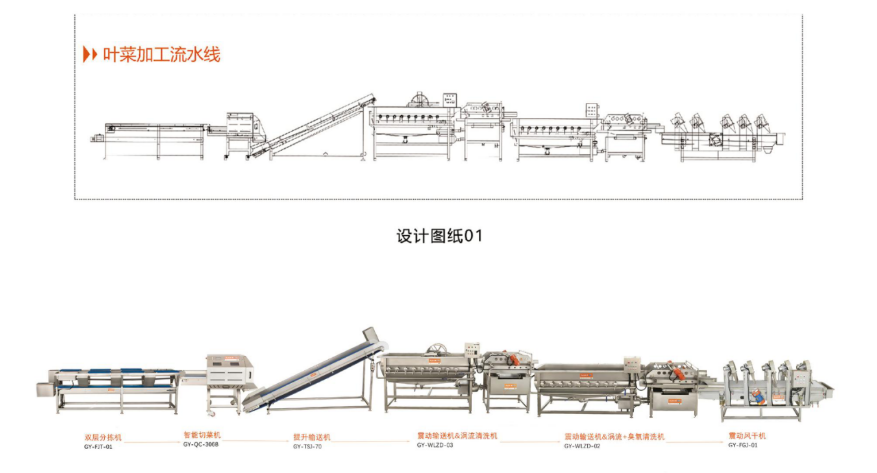 凈菜半成品加工中心用的流水線(xiàn)