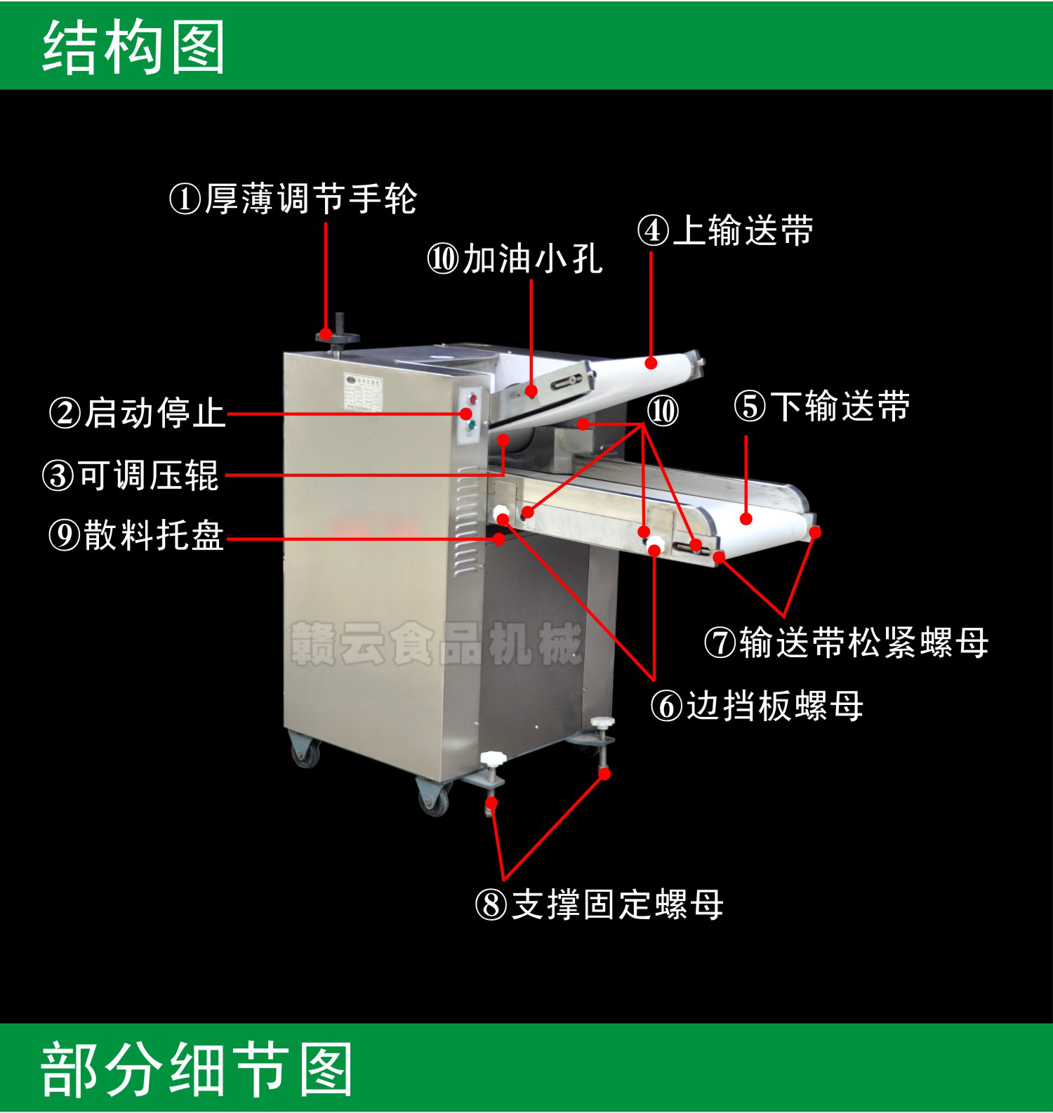 350自動壓面機01_08.jpg