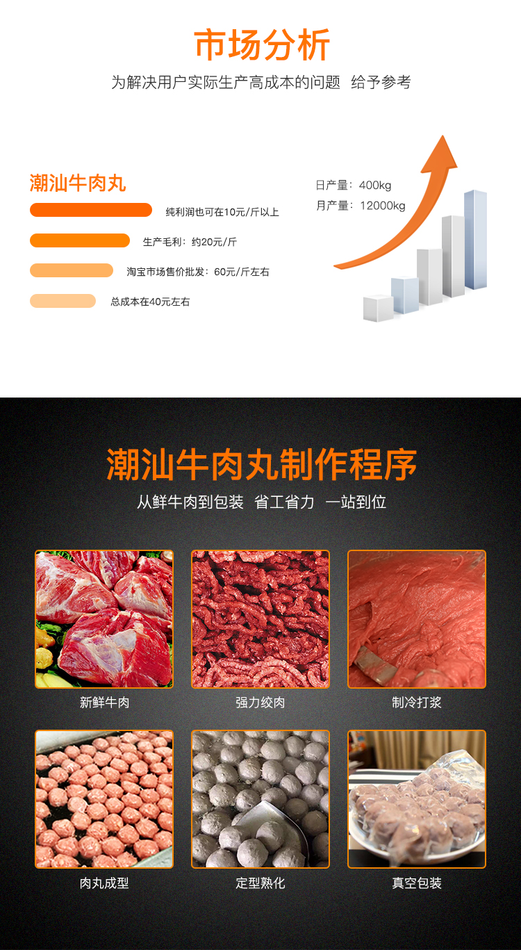 潮汕牛肉丸全套加工機器哪里有賣(圖11)