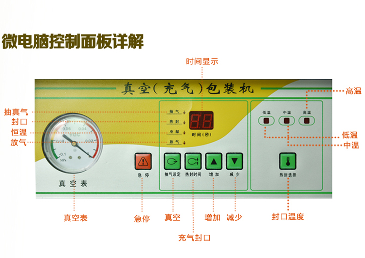 真空包裝機(jī)的工作原理是什么(圖11)