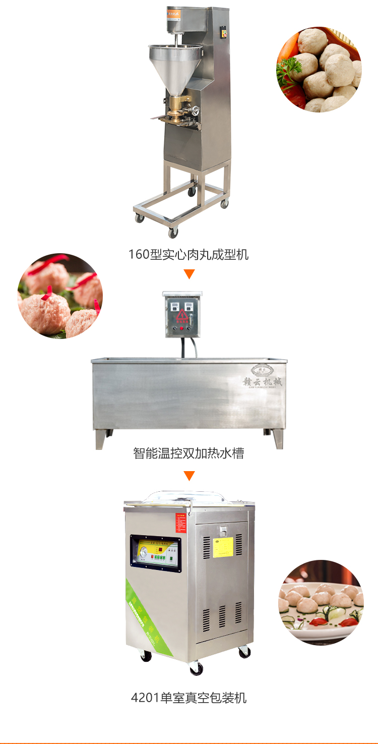 作坊式加工魚丸肉丸機器廠家直銷成套流水線生產丸子機(圖5)