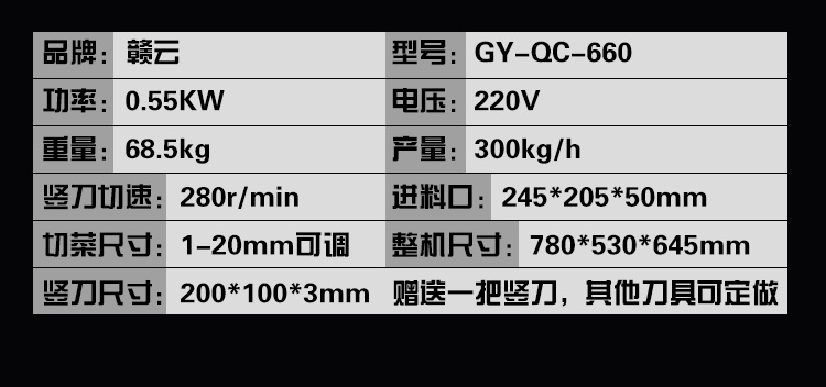 小作坊、夫妻店、餐飲店配備的多功能切菜機(jī)，切片、切絲、切丁、切段一機(jī)多用(圖4)