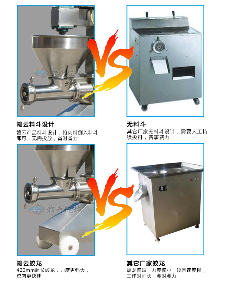 贛云牌42型全自動不銹鋼絞肉機技術(shù)參數(shù)圖片價格廠家直銷(圖9)