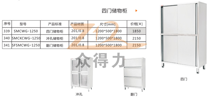 凈菜設(shè)備