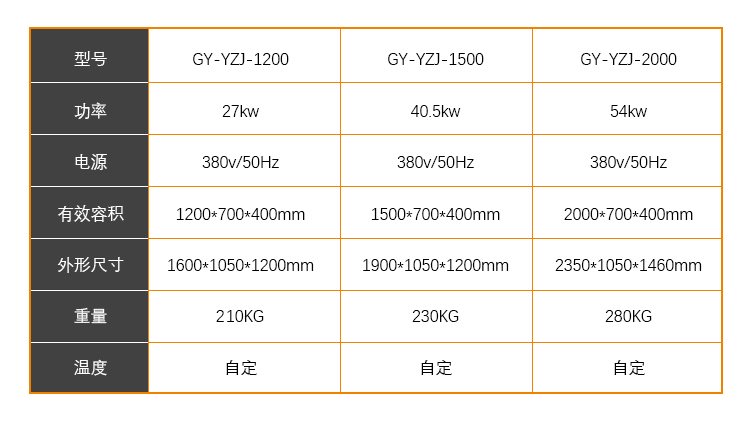 福建大型商用電熱油炸機(jī)，湖北不銹鋼油水分離油炸槽(圖8)