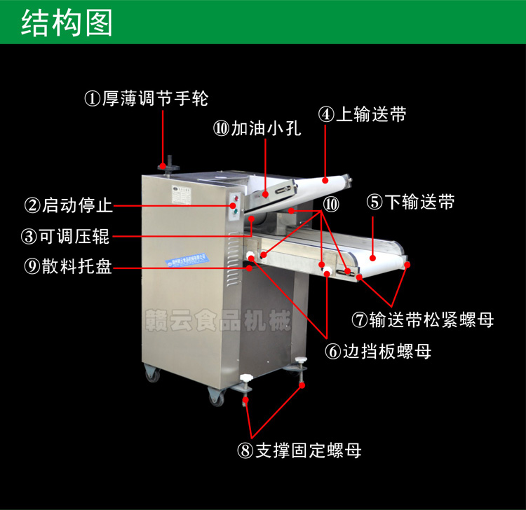 中央廚房設(shè)備廠家