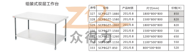 中央廚房設(shè)備廠家