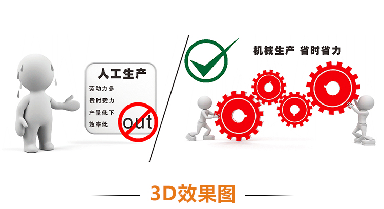 批量加工獅子頭的全套設(shè)備，肉圓加工機器廠家(圖3)