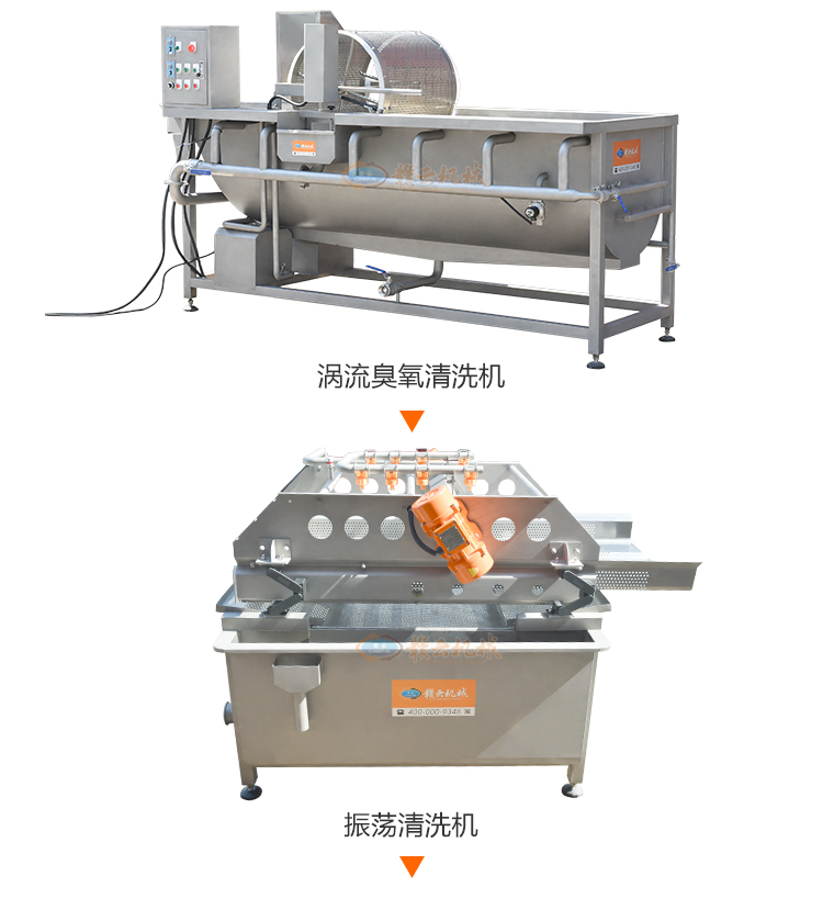 中央廚房果蔬加工流水線設(shè)備葉菜加工清洗整套機器(圖3)