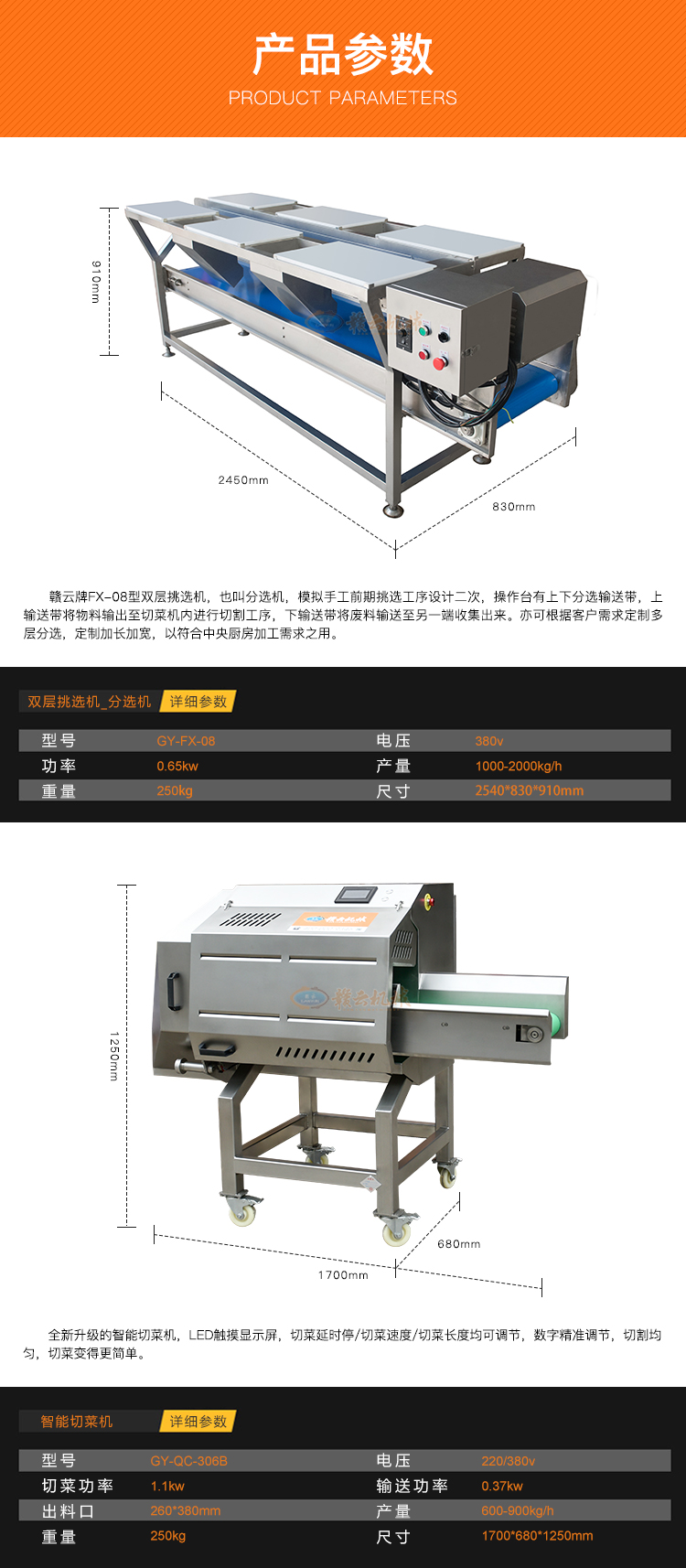 中央廚房果蔬加工流水線設(shè)備葉菜加工清洗整套機器(圖9)