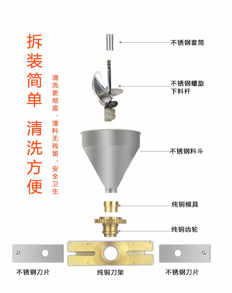 小型肉丸成型機(jī)紅薯丸子豆腐渣丸子成型機(jī)(圖8)