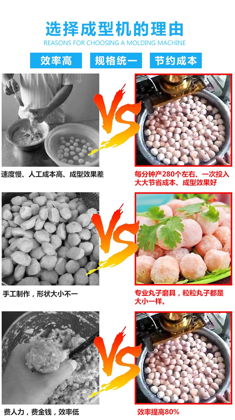 小型變頻調(diào)速魚丸機(jī)自動(dòng)肉丸成型機(jī)(圖3)